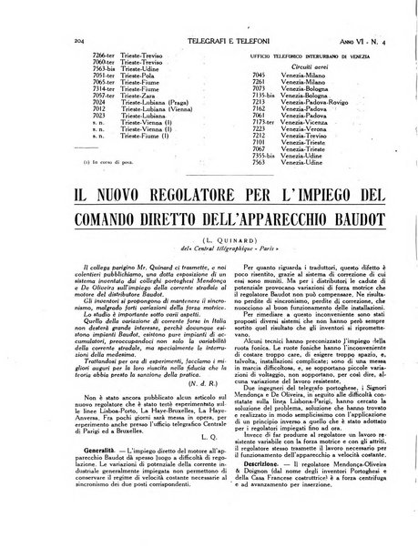 Telegrafi e telefoni rivista tecnica