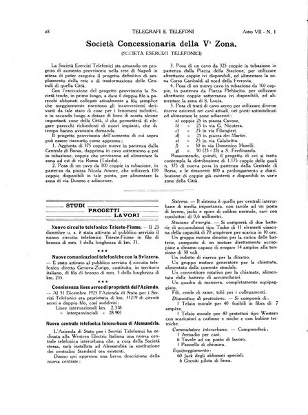 Telegrafi e telefoni rivista tecnica