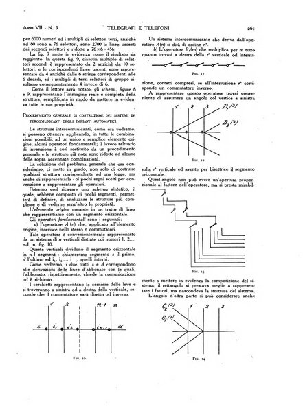 Telegrafi e telefoni rivista tecnica