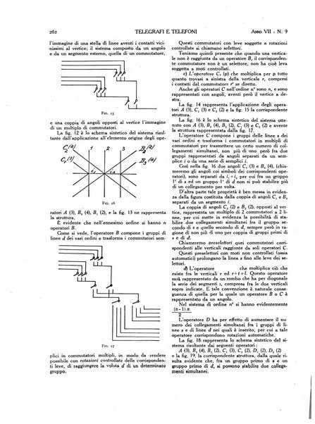 Telegrafi e telefoni rivista tecnica