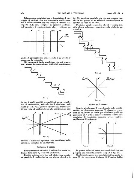 Telegrafi e telefoni rivista tecnica