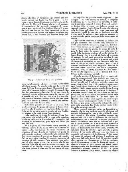 Telegrafi e telefoni rivista tecnica