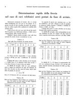 giornale/CFI0367286/1927/unico/00000012