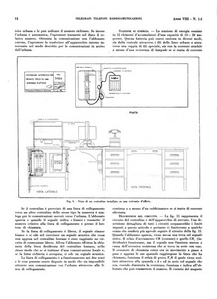 Telegrafi e telefoni rivista tecnica