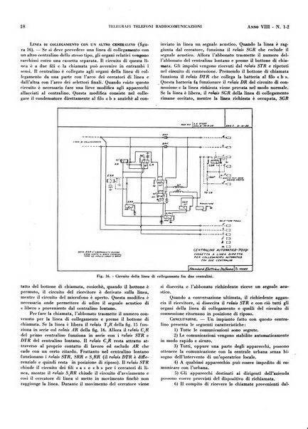 Telegrafi e telefoni rivista tecnica