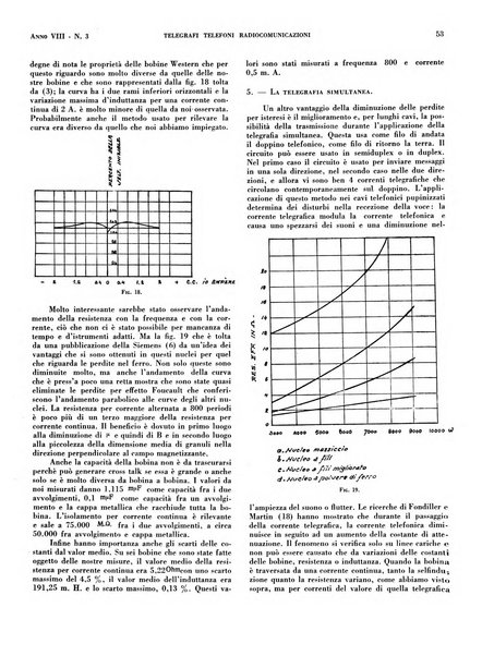 Telegrafi e telefoni rivista tecnica