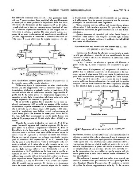 Telegrafi e telefoni rivista tecnica