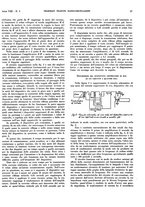 giornale/CFI0367286/1927/unico/00000067