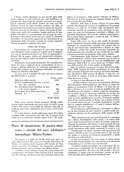 Telegrafi e telefoni rivista tecnica