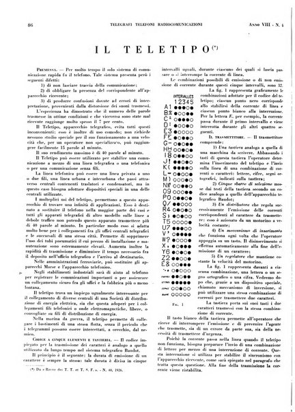 Telegrafi e telefoni rivista tecnica