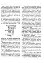 giornale/CFI0367286/1927/unico/00000101