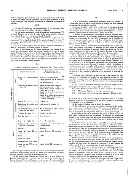 Telegrafi e telefoni rivista tecnica