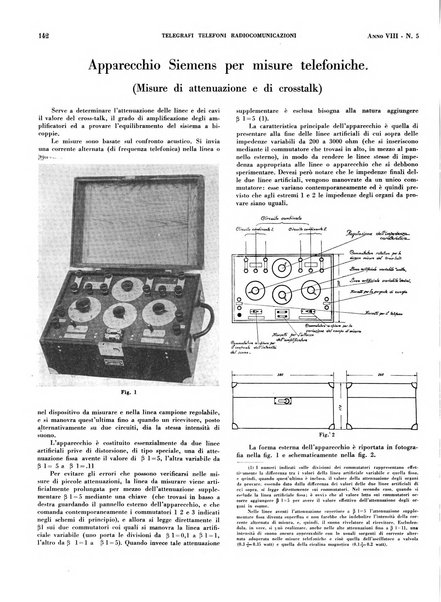 Telegrafi e telefoni rivista tecnica