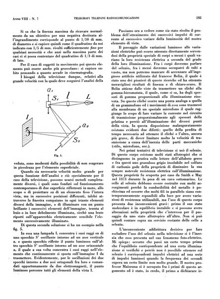 Telegrafi e telefoni rivista tecnica