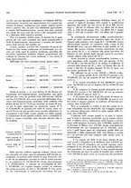 giornale/CFI0367286/1927/unico/00000222