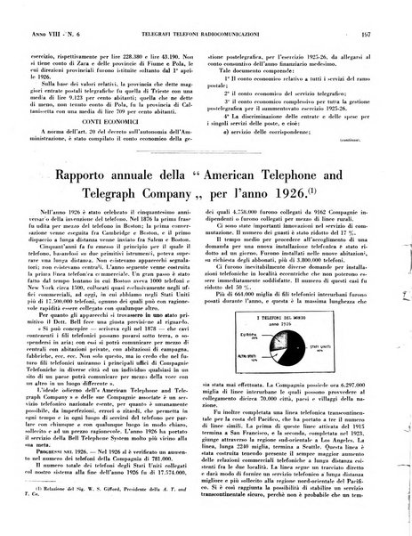 Telegrafi e telefoni rivista tecnica