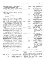 giornale/CFI0367286/1927/unico/00000250