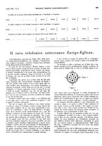 giornale/CFI0367286/1927/unico/00000259