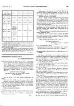 giornale/CFI0367286/1927/unico/00000265