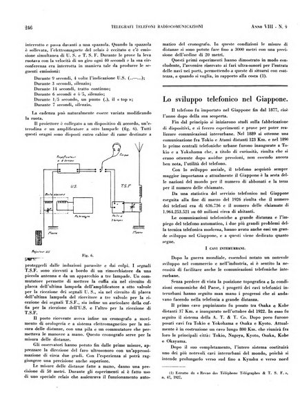 Telegrafi e telefoni rivista tecnica