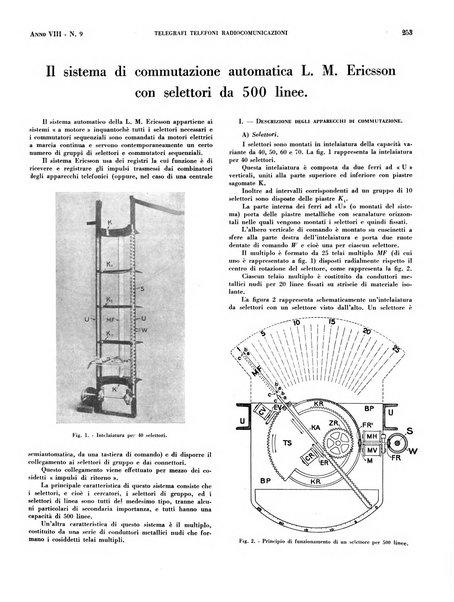 Telegrafi e telefoni rivista tecnica