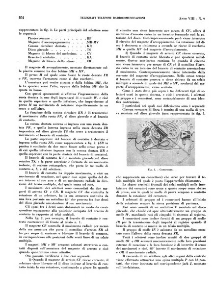 Telegrafi e telefoni rivista tecnica