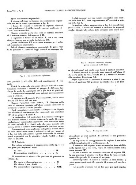 Telegrafi e telefoni rivista tecnica