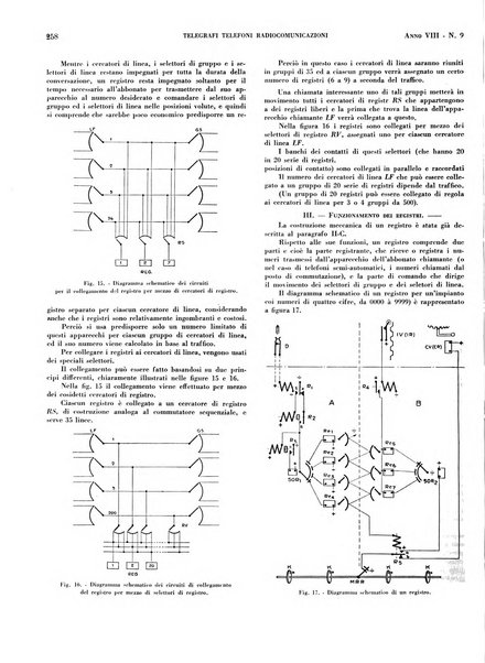 Telegrafi e telefoni rivista tecnica