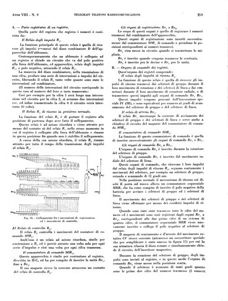 Telegrafi e telefoni rivista tecnica