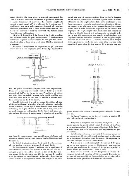 Telegrafi e telefoni rivista tecnica