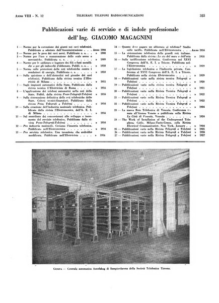 Telegrafi e telefoni rivista tecnica