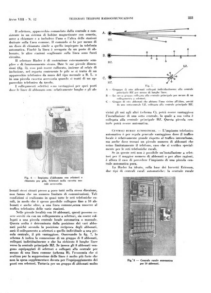 Telegrafi e telefoni rivista tecnica