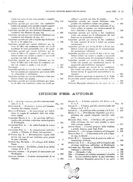 Telegrafi e telefoni rivista tecnica