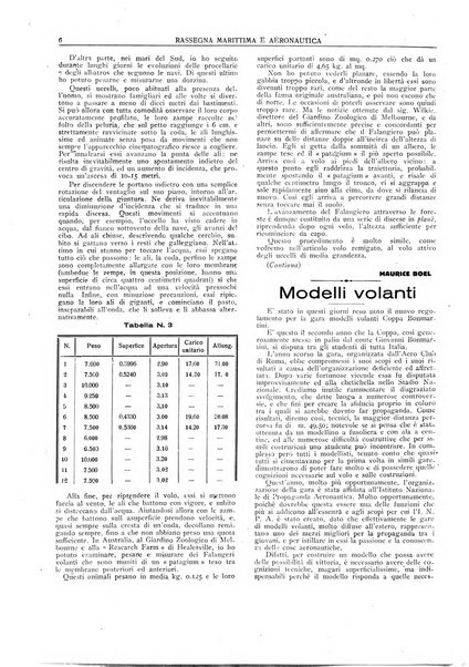 Telegrafi e telefoni rivista tecnica