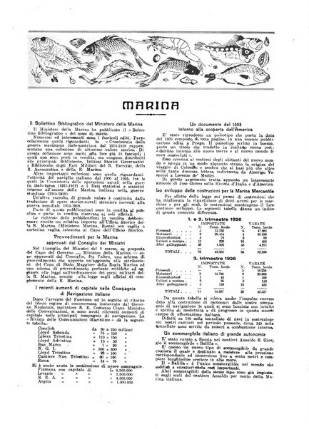 Telegrafi e telefoni rivista tecnica