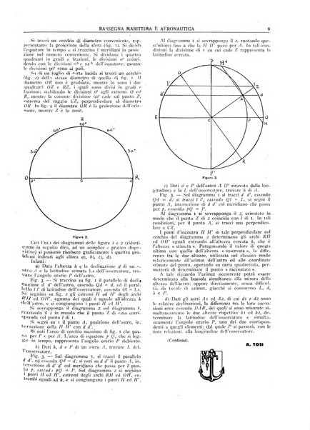 Telegrafi e telefoni rivista tecnica