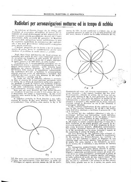 Telegrafi e telefoni rivista tecnica