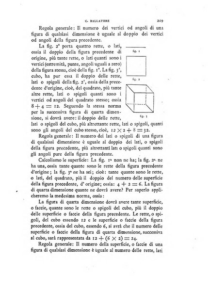 Ultra rivista teosofica di Roma