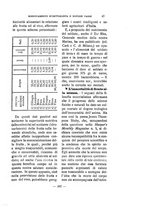 giornale/CFI0368015/1915/unico/00000309