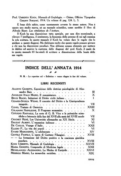 L'università italiana rivista dell'istruzione superiore