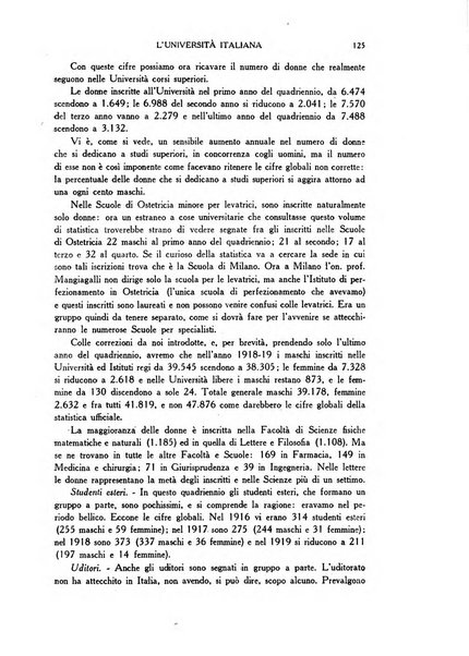 L'università italiana rivista dell'istruzione superiore