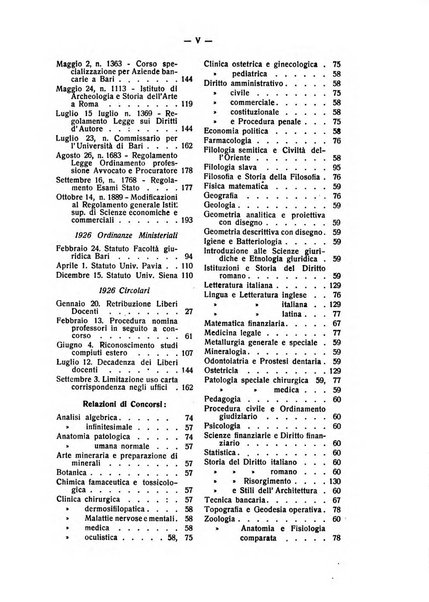 L'università italiana rivista dell'istruzione superiore