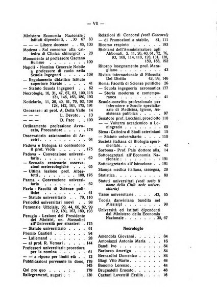 L'università italiana rivista dell'istruzione superiore