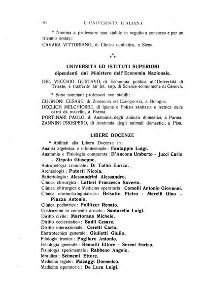 L'università italiana rivista dell'istruzione superiore