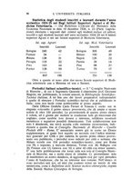 giornale/CFI0368210/1927/unico/00000070