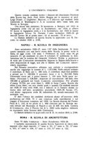giornale/CFI0368210/1927/unico/00000153
