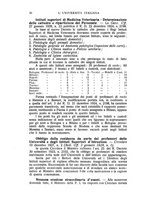 giornale/CFI0368210/1928/unico/00000042