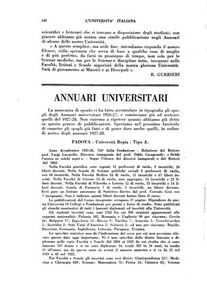 L'università italiana rivista dell'istruzione superiore