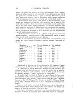 giornale/CFI0368210/1928/unico/00000196