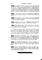 giornale/CFI0368210/1930/unico/00000204